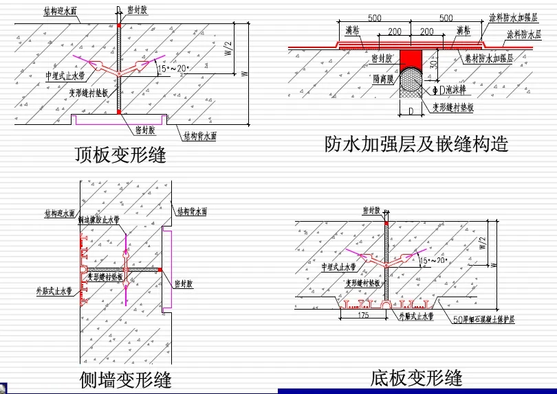 兴隆变形缝防水